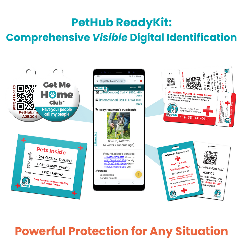 PetHub QR Pet ID Comprehensive ReadyKit – Complete Emergency Kit